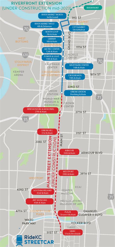 Kansas City's streetcar extension to UMKC is on track to open in .